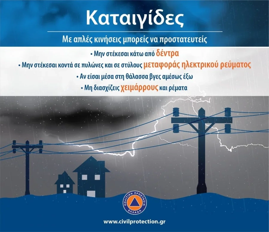 Καιρός: Βροχερά τα Χριστούγεννα – Πού θα είναι έντονα τα φαινόμενα και πότε θα εξασθενήσουν Καιρός: Βροχερά τα Χριστούγεννα – Πού θα είναι έντονα τα φαινόμενα και πότε θα εξασθενήσουν