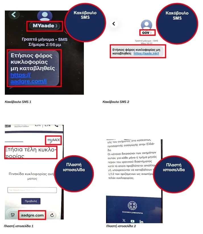 Η ΑΑΔΕ προειδοποιεί για απάτη μέσω SMS για απλήρωτα Τέλη Κυκλοφορίας– Το «επικίνδυνο» μήνυμα Η ΑΑΔΕ προειδοποιεί για απάτη μέσω SMS για απλήρωτα Τέλη Κυκλοφορίας– Το «επικίνδυνο» μήνυμα